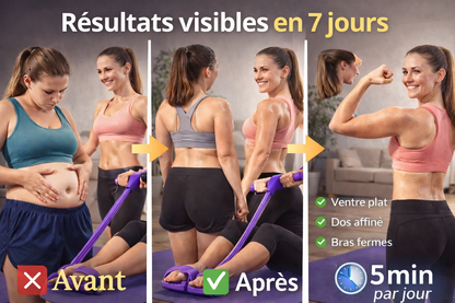 Votre coach personnel à la maison - Équipement de yoga